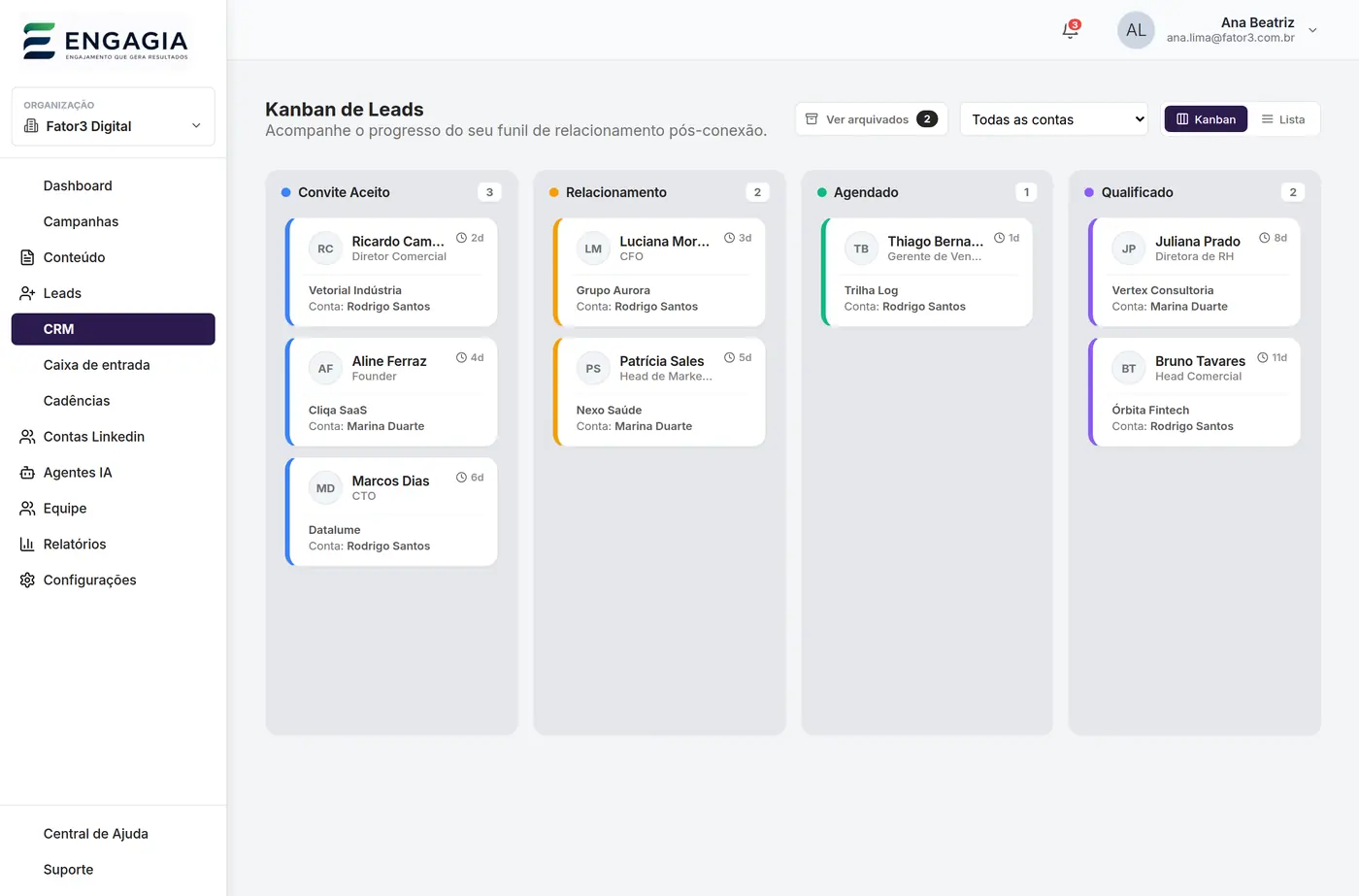 Kanban do funil da Engagia, com as etapas do pós-conexão